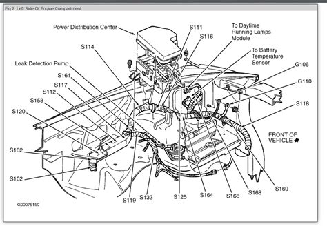 1987 electra glide fuse box|electra glide fuse panel.